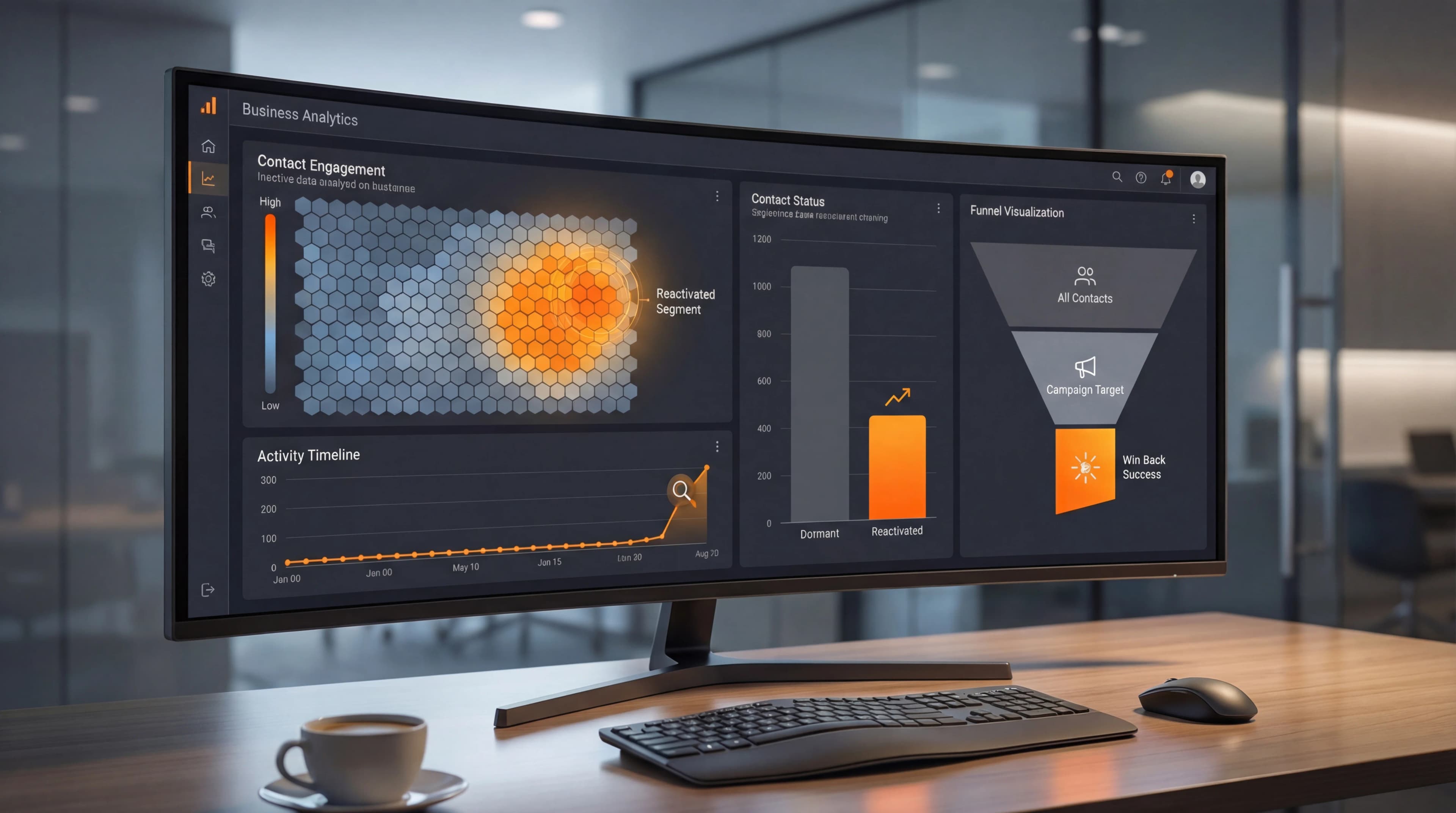 Database analytics and customer insights